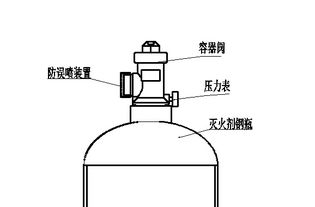 柜式七氟丙烷氣體滅火設備使用簡介（二） 液體分離及純凈設備制造場所的核心應用